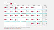 Calendario de entrenamientos de Polar Flow