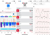 Sueo - Calendario semanal - Resultado ECG