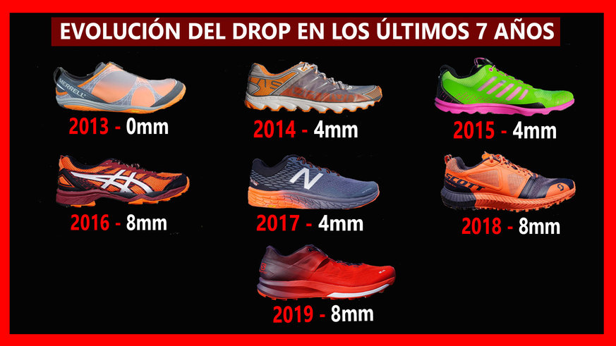 Convertir moco dormitar Zapatillas Running Drop 4, Buy Now, Shop, 58% OFF, www.busformentera.com