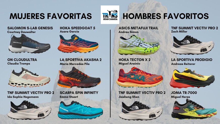 JOMA TR-9000 TRAIL RUNNING: THE FIRST DEDICATED SOLELY TO COMPETITION 