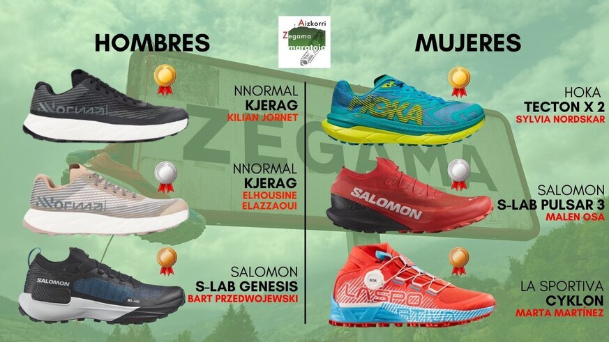 Zapatillas ganadoras de Zegama-Aizkorri 2024.

Anlisis las 6 zapatillas ganadoras de Zegama-Aizkorri 2024. Las 3 zapatillas ganadoras en la categora masculina y las 3 de la femenina.